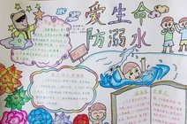 小学二年级防溺水 手抄报     大全