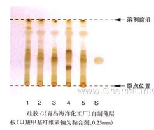 薄层色谱