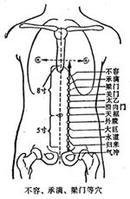 梁门