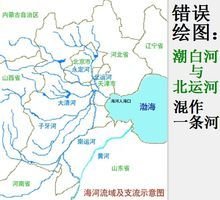位于京津冀地区,形成海河流域.