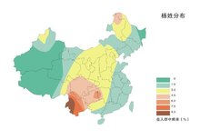 杨姓分布图宋朝时期,杨姓大约有210万人,约占全国人口的2.