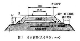 道床