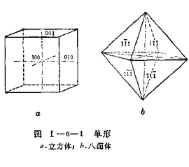 单形