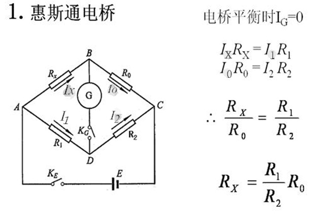 惠斯通电桥