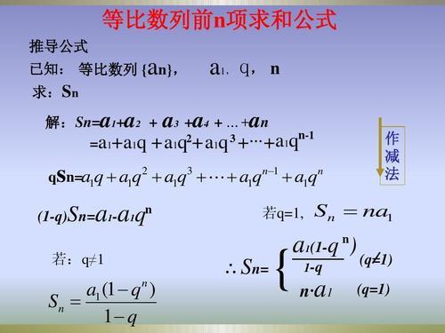 等比级数 (数学| 石材)