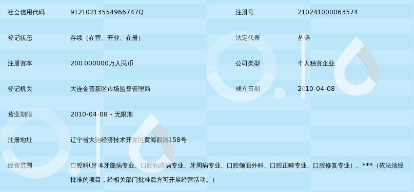 大连去哪开资信证明 360搜索
