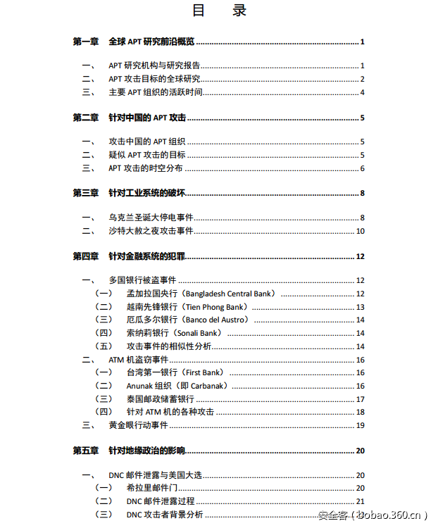 报告目录