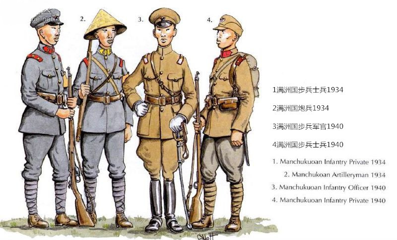 1937-1945年伪满军制服,肩领章,军服颜色都有显著变化,军人所配发的