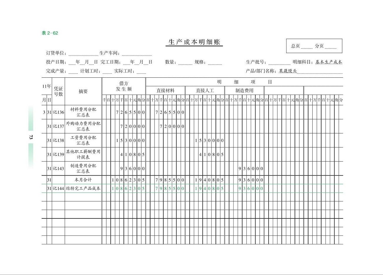 基本生产成本明细账