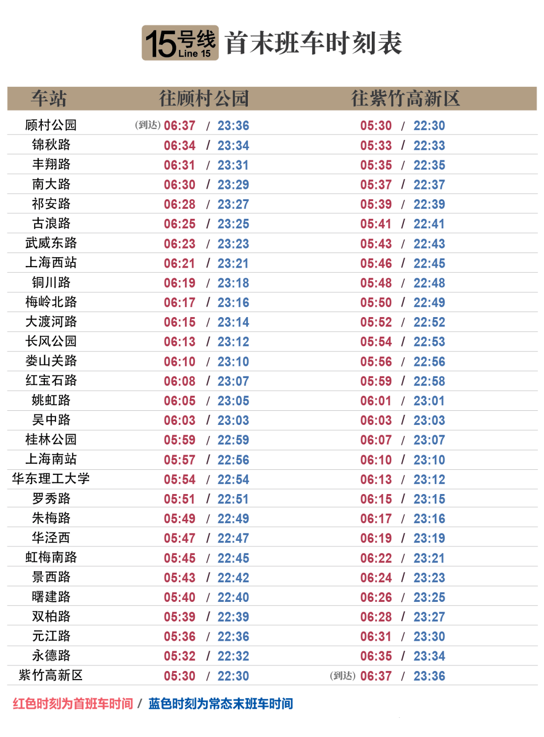 上海地铁15号线时刻表
