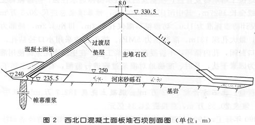 西北口混凝土面板堆石坝