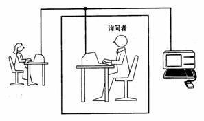 图灵测试