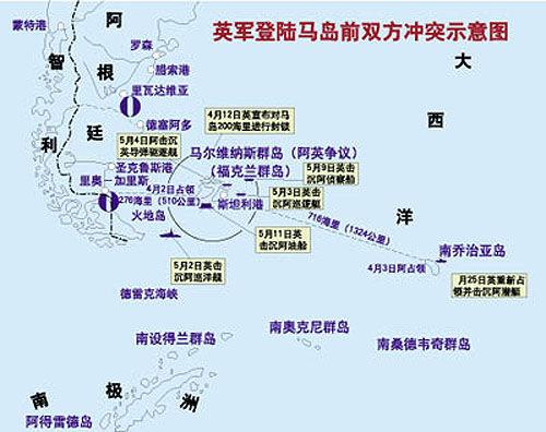 马尔维纳斯群岛战争