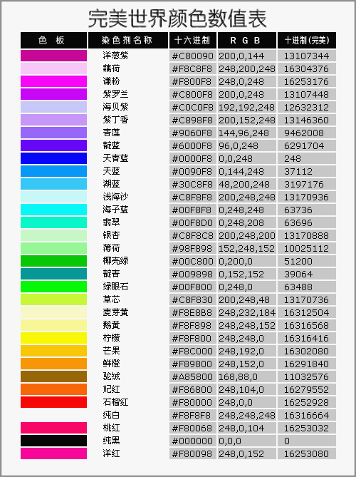 颜色