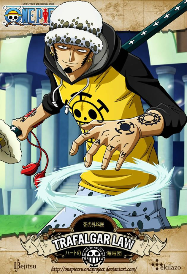 英文名:trafalgar·law(trafalgar d water law) 日文名:トラファルガ