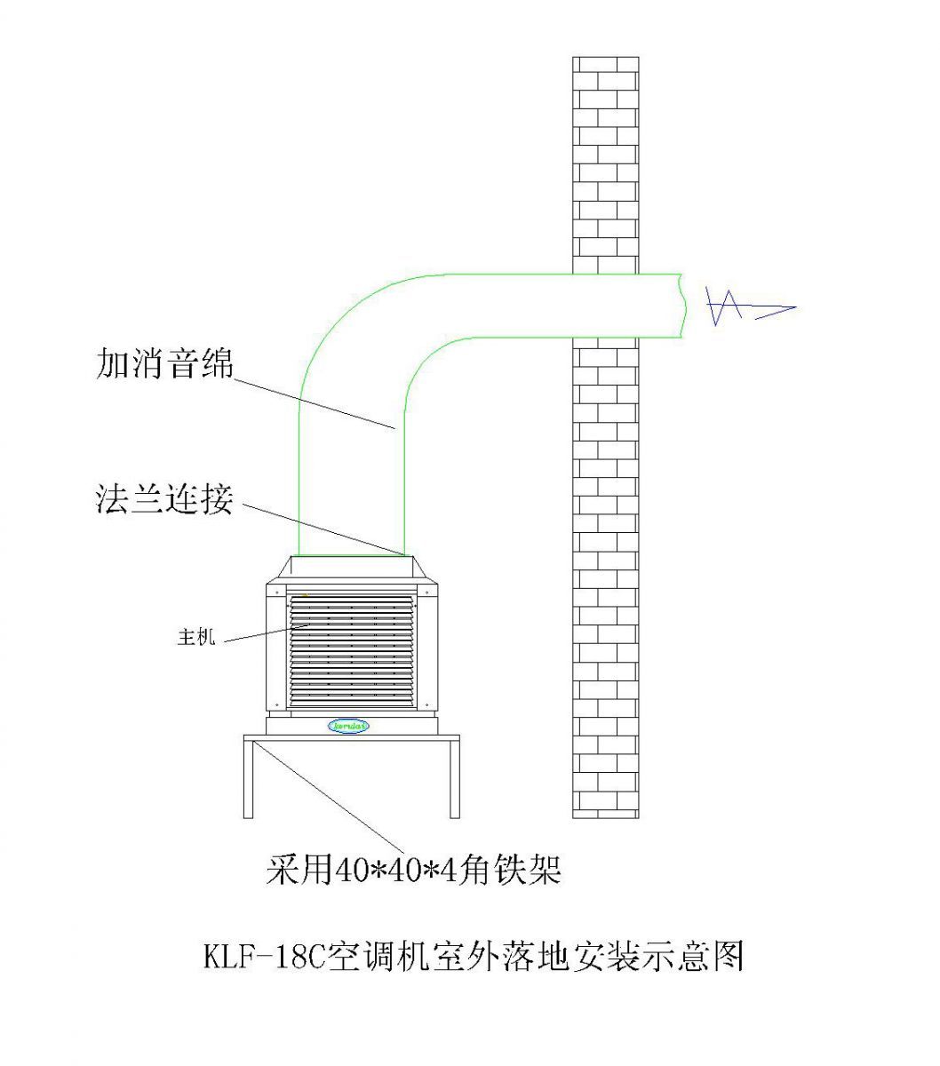 水帘冷风机