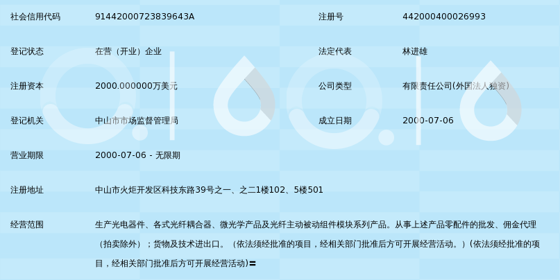 波若威光纤通讯中山有限公司