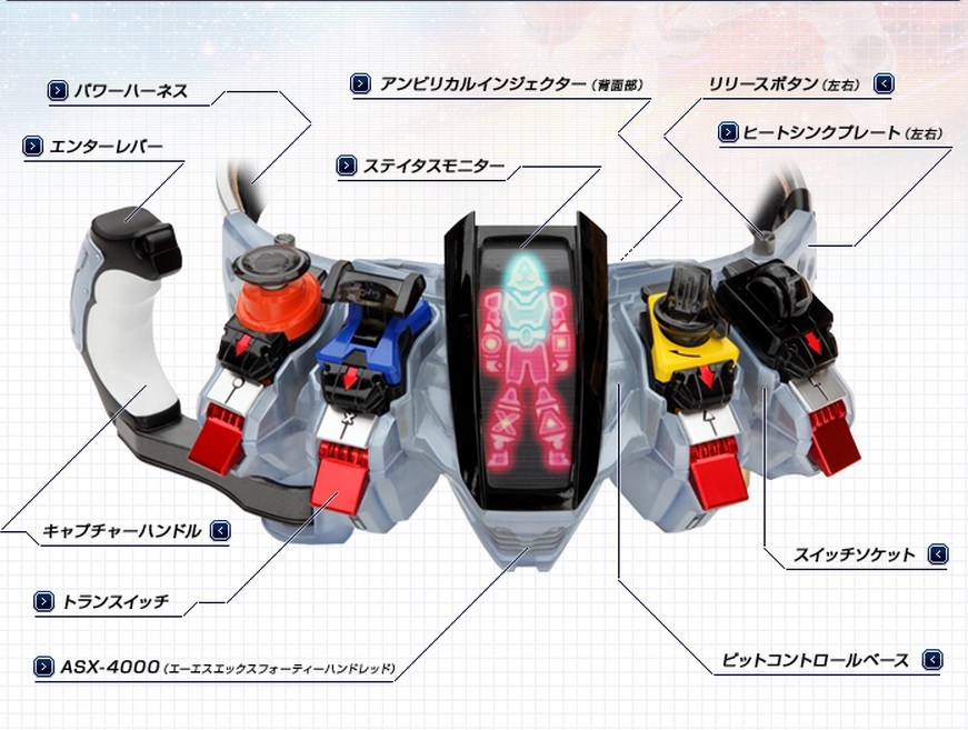 fourze驱动器