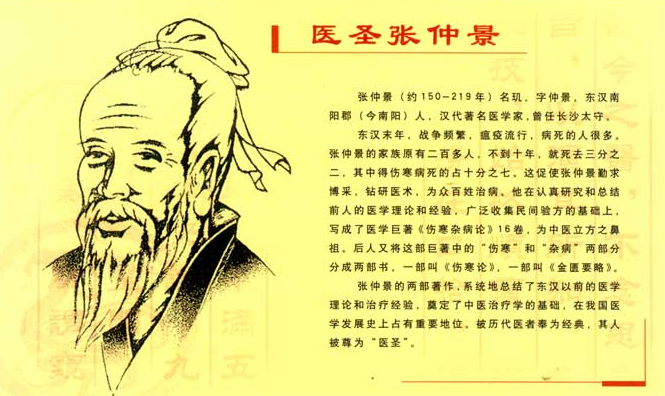 张仲景图册_360百科