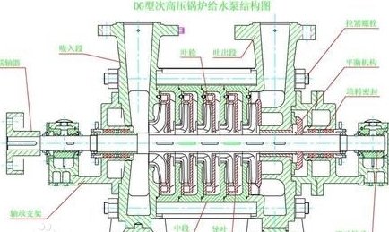 给水泵(造船业)