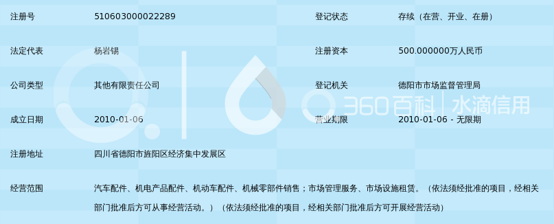 德阳顺序西部市场绘制建筑平面图的汽配图片