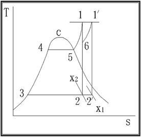 被后人誉为那个时代的天才,他在热力学,流体力学 及土力学等领域均有