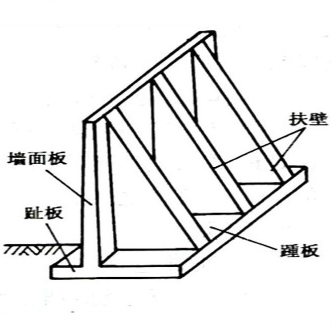 扶壁式挡土墙