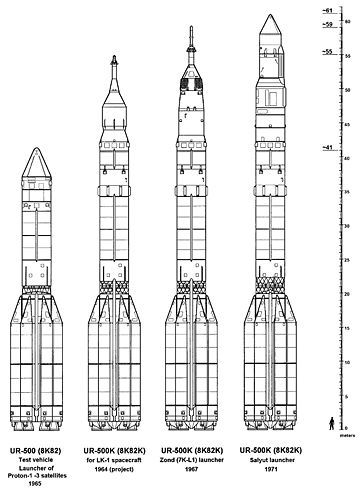 上提出了一个名为ur700的设计方案,以与科罗廖夫的n-1探月火箭竞争