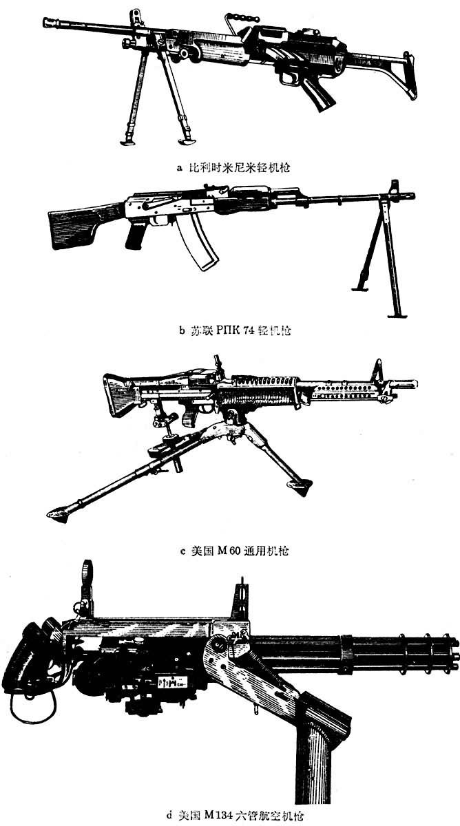 现代各种机枪