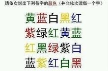 斯特鲁普效应(心理学 名词)