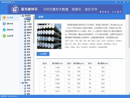 蓝光五金手册