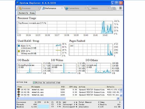 System Explorer