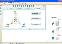 家居厨具进销存管理系统