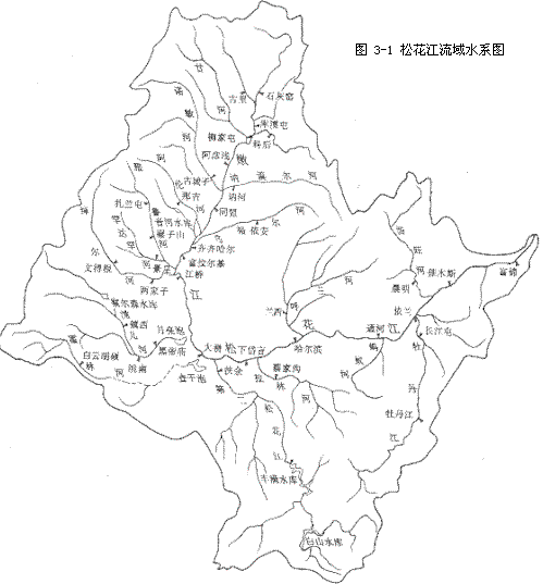 松花江水系 360百科