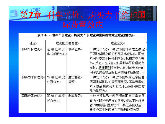 利率平价 360百科