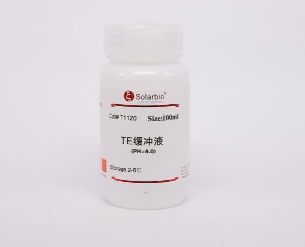 360百科