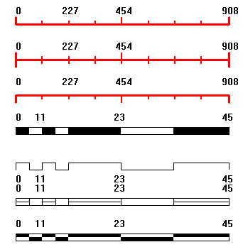 数字比例尺 360百科