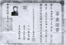 北京京华美术学院毕业证书