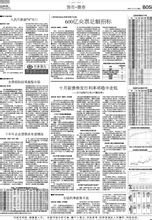 市场收益率与GDP增长率_百年投资最佳资产 来自全球16个富国150年资产回报率的证据