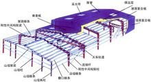 钢结构内部构造