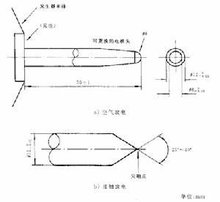 靜電產(chǎn)生過程