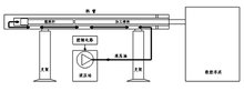 数控车床自动送料机原理