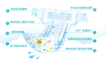 纸尿裤矢量图 纸尿裤矢量图