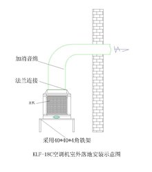 水冷空調(diào)頂出風