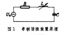 串聯(lián)諧振裝置原理