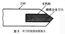 无机胶粘剂 无机胶粘剂