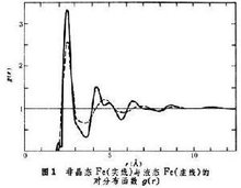 金属电子论 金属电子论