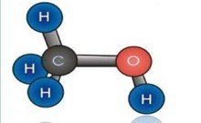 甲醇化学链