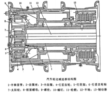 图1 轮边减速器结构