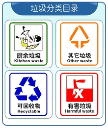 垃圾分类目录